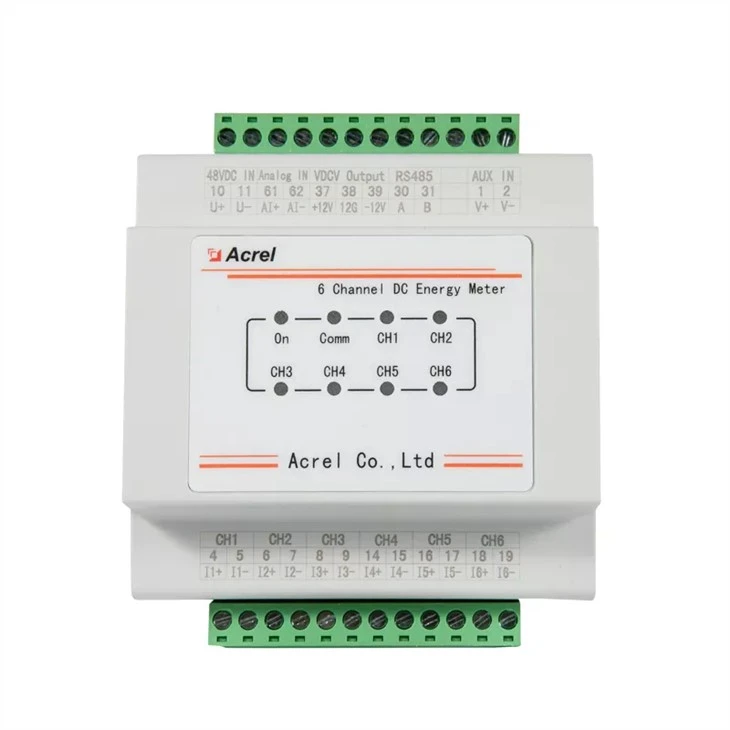 Contor de energie