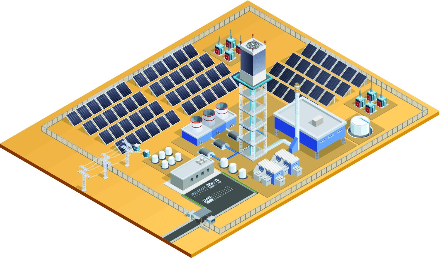 Soluții de sistem fotovoltaic