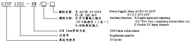 Aplicația ACREL DJSF1352-RN DC Energy Meter în sistemul solar hibrid din Nigeria